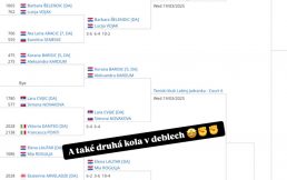 Tenisový klub Eden