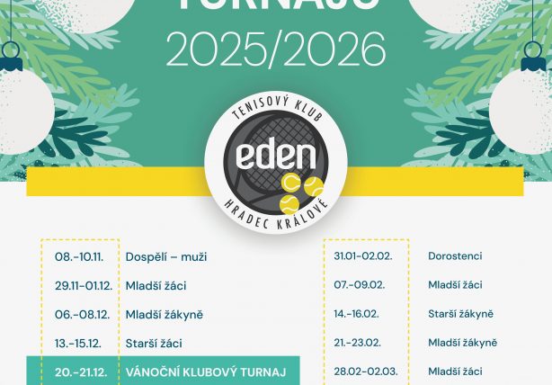 Zimní turnaje na Edenu