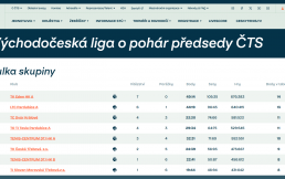 Tenisový klub Eden